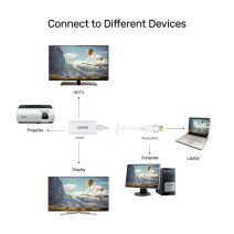 UNITEK DISPLAY PORT TO HDMI ADAPTÖR 4K (Y-6332)