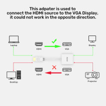 UNITEK HDMI TO VGA DÖNÜŞTÜRÜCÜ 1080P&60Hz(Y-6333C)