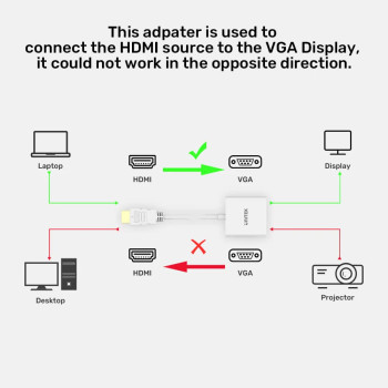 UNITEK HDMI TO VGA DÖNÜŞTÜRÜCÜ 1080P&60Hz(Y-6333C)
