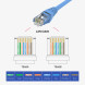 UNITEK CAT6 RJ45 MODULER KONEKTÖR 100