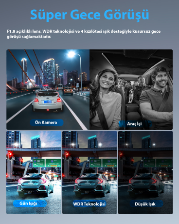 PRUVEEO D90-4CH FHD WI-FI GPS + 128GB SD KART KAME